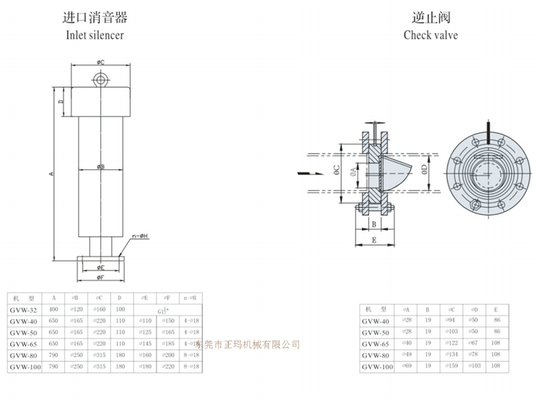 潛水羅茨鼓風(fēng)機(圖10)