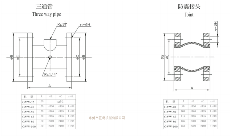 潛水羅茨鼓風(fēng)機(圖9)