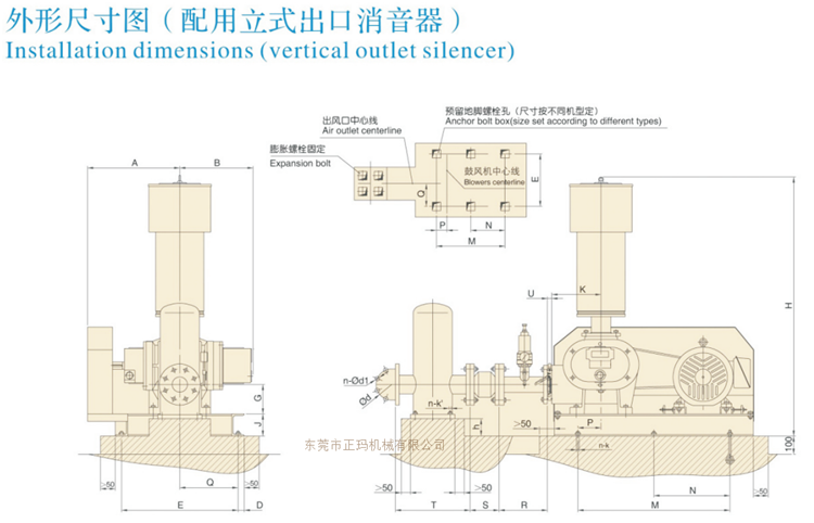 三葉羅茨鼓風機(圖5)