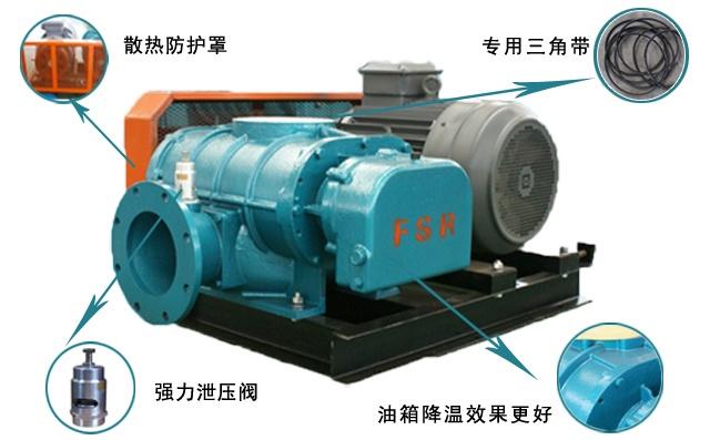 羅茨鼓風機怎樣進行正常帶負荷運轉？(圖1)
